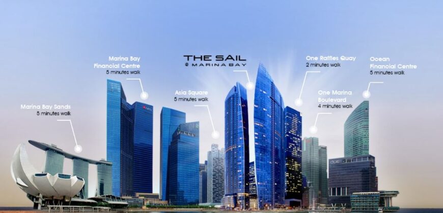 The Sail @ Marina Bay